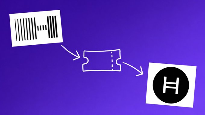 An illustration on a blue background shows a barcode being scanned, transforming into a ticket, which then leads to a Helmet (H) logo, depicting a process flow.