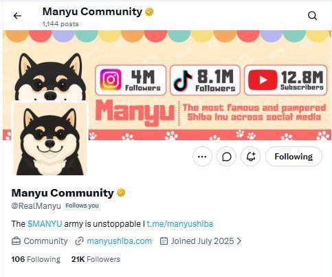 The image shows a social media profile for "Manyu Community" (@RealManyu) on what appears to be X (Twitter), displaying stats of 4M Instagram followers, 8.1M TikTok followers, and 12.8M YouTube subscribers, with the bio describing Manyu as "The most famous and pampered Shiba Inu across social media."

The profile's impressive multi-platform following of tens of millions supports the post's claim that the Manyu community is "unstoppable" and growing organically, demonstrating the meme coin's significant social media reach and dedicated supporter base.