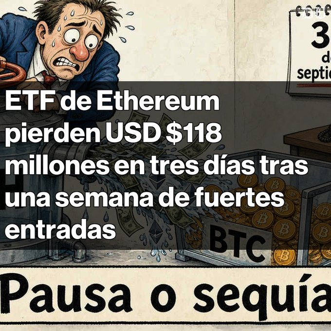 A cartoon illustration of a stressed, sweating man turning a rusty faucet that drips water, alongside a leaking Bitcoin (BTC) vault, with Spanish text overlay reading "ETF de Ethereum pierden USD $118 millones en tres días tras una semana de fuertes entradas" and "Pausa o sequía".