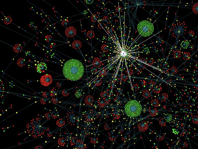 An abstract visualization of a network graph on a black background, showing numerous interconnected nodes with red, green, and yellow dots clustering together.