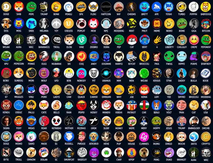 A grid display featuring over 150 colorful memecoin icons with labels like DOGE, PEPE, TRUMP, BONK, SHIB, FLOKI, and BRETT, representing popular cryptocurrency tokens. The compilation serves as a visual catalog of potential "must hold" memecoin candidates for 2027, allowing viewers to identify and select their preferred picks from the extensive list.