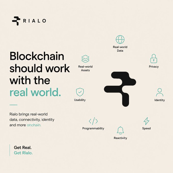 A promotional image for 'RIALO' with the tagline 'Blockchain should work with the real world,' listing features including Real-world Data, Real-world Assets, Privacy, Usability, Identity, Programability, Reactivity, and Speed.