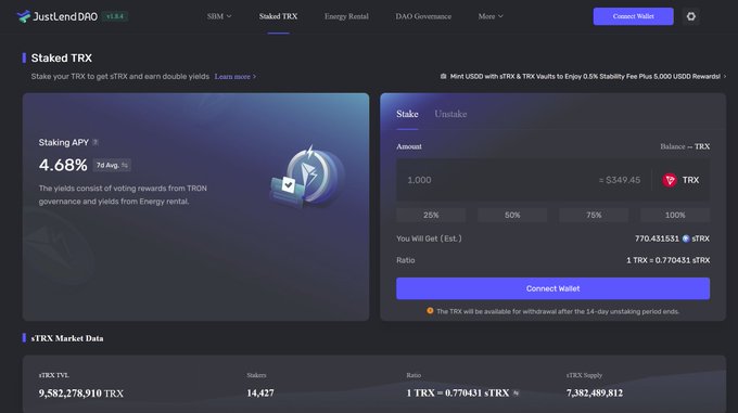 The image shows a screenshot of a website called #JustLendDAO that offers trading services for cryptocurrencies, including Bitcoin (BTC). It displays information about how users can stake $TRX into an Exchange Trading Simulator (ETS) to generate future cryptocurrency gains. By holding TRX, the user gets $sTRX in return, which they can then use to invest in real assets like Bitcoin or other digital assets. The main focus of the image is on the trading platform and its features, highlighting the potential gains users can make by participating in the DeFi ecosystem through this service.