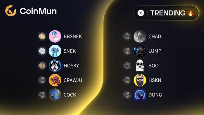 A CoinMun "TRENDING" leaderboard displays the top 10 Cardano community tokens, led by BBSNEK at #1, followed by SNEK, HOSKY, CRAWJU, COCK, CHAD, LUMP, BOO, HSKN, and DONG, matching the tagged project handles in the post.