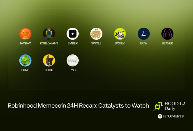 A graphic titled 'Robinhood Memecoin 24H Recap: Catalysts to Watch' by 'HOOD L2 Daily' featuring 10 circular memecoin icons including TAOBAO, ROBLOXIANS, EMBER, SWOLE, DOGE-1, BOW, BEAVER, FUND, CHOO, and PINS.