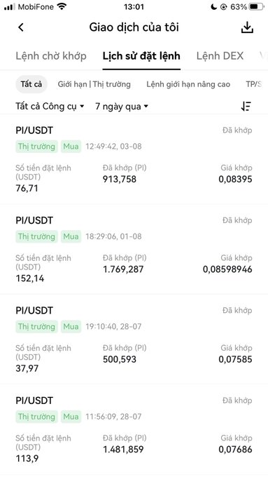 A mobile screenshot of a Vietnamese crypto trading app ("Giao dịch của tôi") displays a user's order history showing four executed PI/USDT buy orders over the past 7 days, with prices decreasing from 0.08598946 down to 0.07686, totaling over 378 USDT spent on 4,765 PI tokens—illustrating the user's strategy of steadily accumulating Pi at progressively lower average prices.