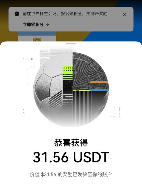 A mobile app screen showing a reward notification in Chinese: '恭喜获得 31.56 USDT' (Congratulations on receiving 31.56 USDT), with a World Cup-themed soccer ball graphic.