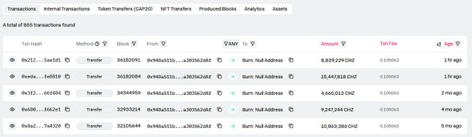 A blockchain explorer screenshot showing a total of 855 transactions, displaying Transfer transactions on CHZ with various amounts ranging from 9,247,744 to 15,447,018 CHZ, all sent to Burn: Null Address.
