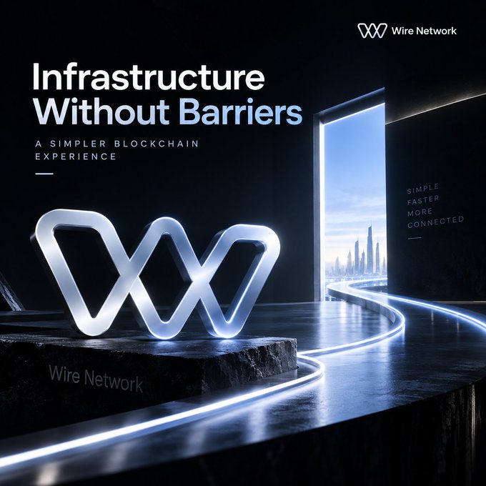 A promotional graphic for "Wire Network" with the tagline "Infrastructure Without Barriers - A Simpler Blockchain Experience" featuring a stylized illuminated logo.