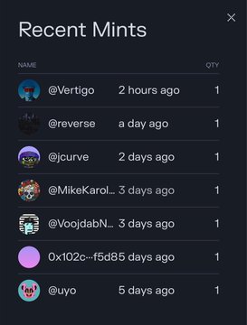 A 'Recent Mints' list on a dark interface showing usernames (@Vertigo, @reverse, @jcurve, @MikeKarol, @VoojdabN, 0x102c...f5d85, @uyo), timestamps ranging from 2 hours to 5 days ago, and quantity of 1 for each.