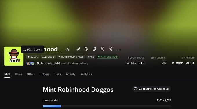 A NFT collection page for 'robinhood' showing 1,101 items minted of 7,777, with a floor price of 0.002 ETH, marked as MINTING NOW on Robinhood Chain.