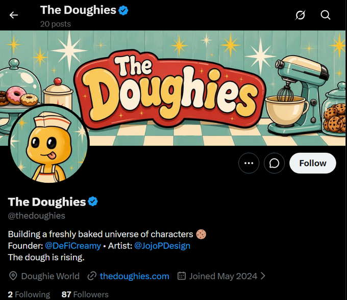A screenshot of the Twitter/X profile page for "The Doughies" (@thedoughies), a verified account with 87 followers that has posted 20 times since joining in May 2024. The banner features colorful cartoon-style baking imagery including a stand mixer, doughnuts under a glass dome, and a cookie jar, while the profile picture shows a cute yellow dough character wearing a chef's hat and apron, with the bio reading "Building a freshly baked universe of characters" and crediting founder @DeFiCreamy and artist @JojoPDesign.