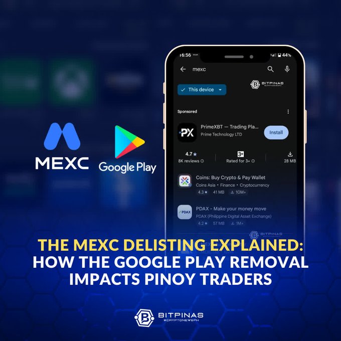 Promotional graphic for BitPinas Cryptocurrency News with text 'THE MEXC DELISTING EXPLAINED: HOW THE GOOGLE PLAY REMOVAL IMPACTS PINOY TRADERS', showing the MEXC logo, Google Play logo, and a smartphone displaying the app store listing.