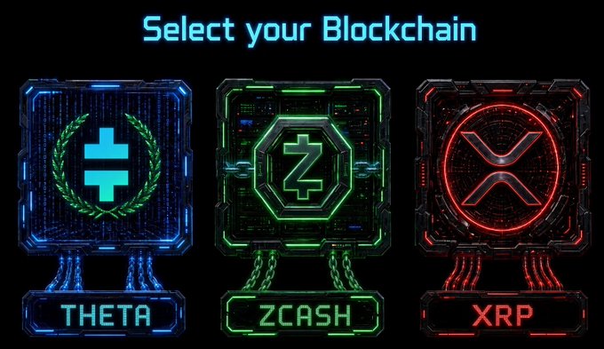 A 'Select your Blockchain' interface displaying three options in illuminated panels: THETA (blue), ZCASH (green), and XRP (red), each with their respective logos.