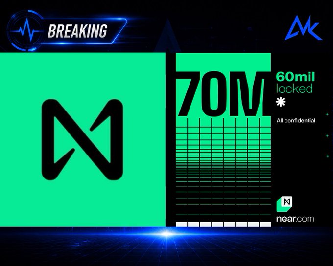A Breaking News graphic featuring the Near Protocol (Near.com) logo with text indicating 70M tokens and 60mil locked, marked 'All confidential'.