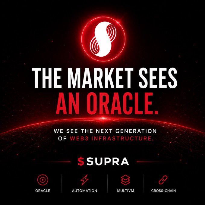 A red and black promotional graphic for $SUPRA cryptocurrency stating 'THE MARKET SEES AN ORACLE. WE SEE THE NEXT GENERATION OF WEB3 INFRASTRUCTURE,' highlighting Oracle, Automation, MultiVM, and Cross-Chain features.