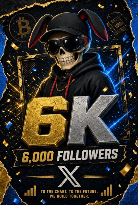 A celebratory graphic features a skull wearing sunglasses and bunny ears in a black hoodie, with large gold and silver '6K' text below it, reading '6,000 FOLLOWERS' with an 'X' logo and the phrase 'TO THE CHART, TO THE FUTURE. WE BUILD TOGETHER.'