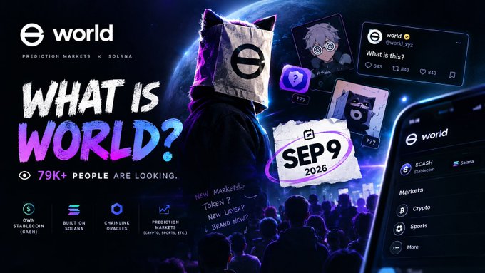 A promotional graphic for "World" (world_xyz), a Solana-based prediction market platform launching on September 9, 2026, features a hooded figure with a cat-eared bag marked with the "world" logo against a cosmic backdrop, alongside cryptic character imagery and the text "What is World?" with "79K+ people are looking," reflecting the post's mystery surrounding the platform's definition and its features including CASH stablecoin, prediction markets, and crypto/sports categories.