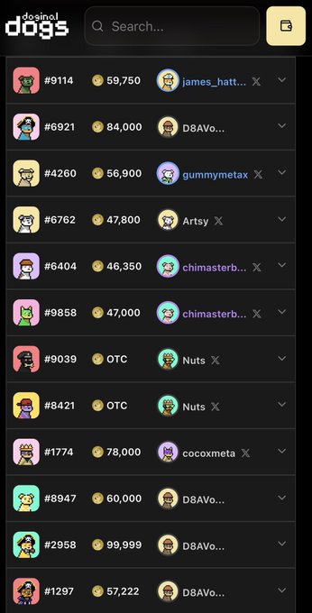 A mobile app screen for 'doginal dogs' showing a leaderboard list of collectible items with IDs, point values, and usernames.