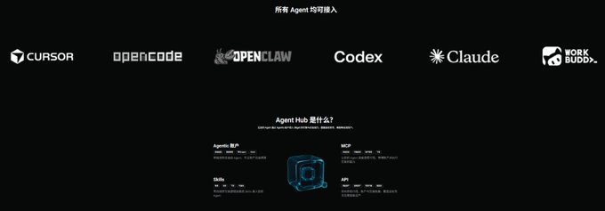 A dark-themed landing page displays logos of AI coding tools including "CURSOR," "opencode," "OPEN CLAW," "Codex," "Claude," and "WORKBUDDY," with Chinese text reading "所有 Agent 均可接入" (All Agents can be connected) and an "Agent Hub" section listing programming language and protocol features. The image appears unrelated to the accompanying post about market volatility, Federal Reserve rate hikes, and Bitcoin price drops.
