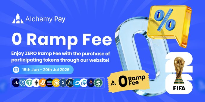 The Alchemy Pay promotional image advertises a "0 Ramp Fee" campaign running from 15th Jun to 20th Jul 2026, featuring a large 3D "0%" graphic alongside a golden FIFA World Cup trophy, with logos of participating tokens (USDC, USDT, ETH, BTC, SOL, ACH, BNB, and more) displayed at the bottom to highlight the zero-fee purchase offer.
