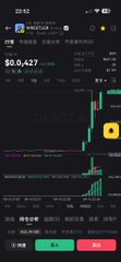 A mobile app screenshot shows a cryptocurrency trading interface with 'CEBOT' branding, displaying a price of '$0.0₄27', a green and red candlestick chart, and Korean text.