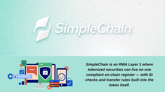 A promotional graphic for 'SimpleChain' features a white logo on a light teal background above an illustration of a computer monitor with a security shield, alongside text describing it as an 'RWA Layer 1' with 'ID checks and transfer rules built into the token itself.'