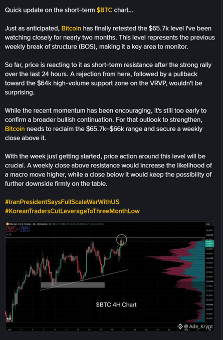 A short-term $BTC chart analysis by Ade_Krypt discussing Bitcoin retesting the $65.7k level, mentioning 'IranPresidentSaysFullScaleWarWithUS' and 'KoreanTradersCutLeverageToThreeMonthLow' hashtags.