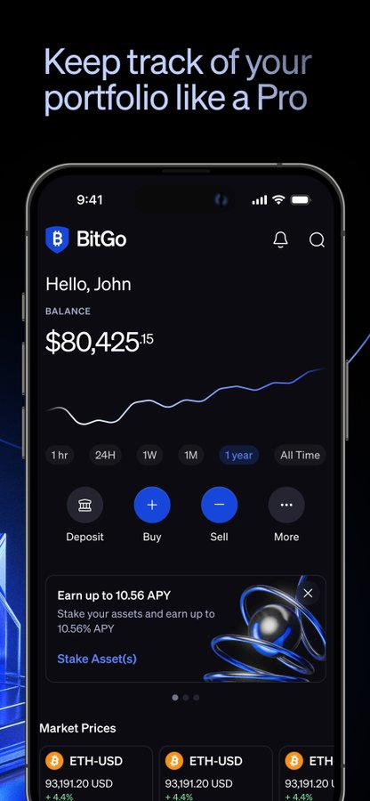 BitGo mobile app advertisement titled 'Keep track of your portfolio like a Pro' showing a dashboard with a $80,425.15 balance, portfolio chart, and 'Earn up to 10.56 APY' staking offer.