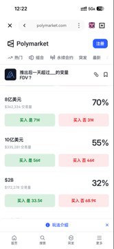 A mobile screenshot of the Polymarket app in Chinese, displaying betting odds for a 'Taylor Swift' related market with percentages like 70%, 55%, and 32%.