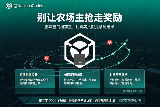 A Chinese promotional graphic by @NucleusCodes titled '别让农场主抢走奖励' discussing reward systems with features like short-term weighted deduction, long-term behavior weighting, and time-based protection.