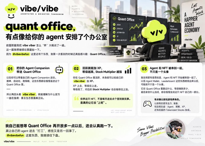 An infographic for 'vibe vibe' about their 'Quant Office' feature, featuring a green cloud mascot and explaining Agent Companion, Stock Multiplier, and NFT elements with both English and Chinese text.