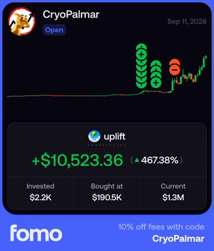 A Fomo app portfolio screenshot showing the CryoPalmar account with a current value of $1.3M, invested $2.2K at $190.5K bought price, reflecting gains of +$10,523.36 (467.38%) as of Sep 11, 2026. The image is promoting the "CryoPalmar" referral code for 10% off fees on Fomo, tying the impressive portfolio gains to encourage others to use their code.