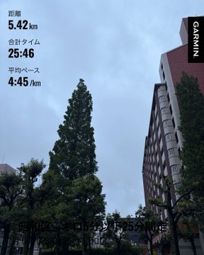 A Garmin run summary in Japanese displayed over a photo of a building and trees, showing 5.42 km distance, 25:46 total time, and 4:45/km average pace.