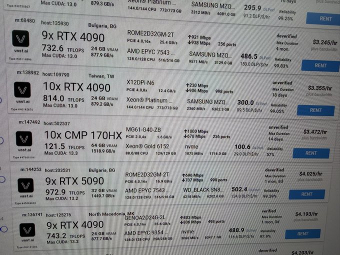 A computer screen showing a Vast.ai marketplace listing for a 10x CMP 170HX machine priced at $3.472/hr with 1518.9 GB VRAM, confirming the user's rental of this crypto-mining GPU server for testing. The listing details include 121.5 TFLOPS, AMD EPYC 7543 CPUs, and 100.6 GBps network speeds.