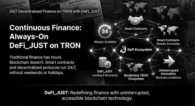 Promotional graphic for 'Continuous Finance: Always-On DeFi_JUST on TRON' highlighting 24/7 decentralized finance, smart contracts, and borderless ecosystem features.