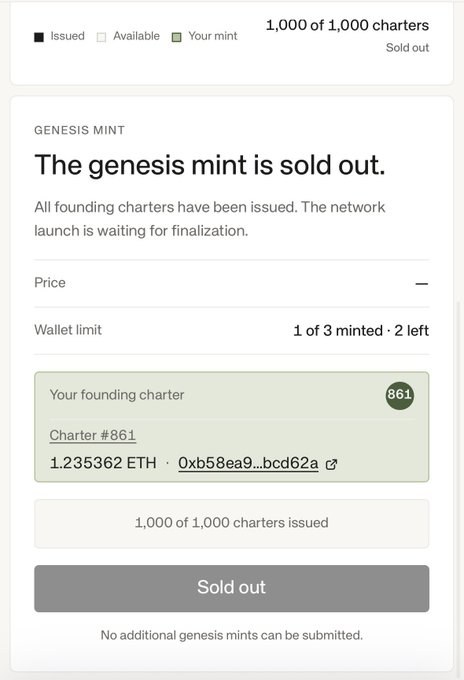 A webpage showing 'The genesis mint is sold out' with '1,000 of 1,000 charters' issued. Details include 'Wallet limit 1 of 3 minted · 2 left' and 'Charter #861' priced at '1.235362 ETH' with wallet address '0xb58ea9...bcd62a'.