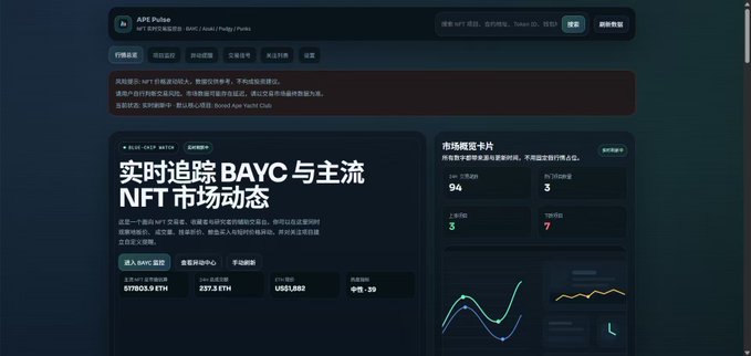 A dark-themed dashboard for 'APE Pulse' shows real-time BAYC and mainstream NFT market dynamics, with a panic notice in Chinese and market data cards displaying metrics like 24h sales of 237.3 ETH.