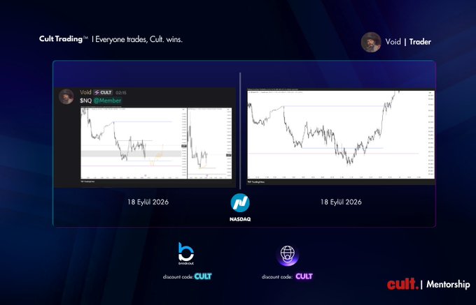 Cult Trading promotional slide featuring 'Void | Trader' with screenshots of trading analysis from 18 Eylül 2026 (September 18, 2026), displaying discount codes for Bitget and Cult.