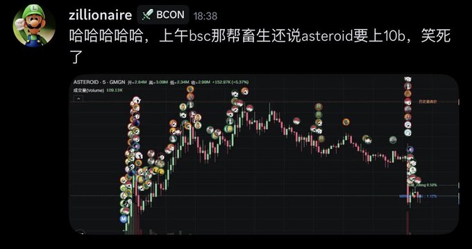 A Discord message from user "zillionaire" in the BCON channel mocks BSC users who predicted ASTEROID would reach 10B, showing a price chart with the token currently at 2.8M (+152.87%), highlighting the dramatic gap between their bullish predictions and reality.