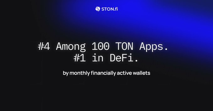 A promotional graphic for STON.fi stating '#4 Among 100 TON Apps. #1 in DeFi. by monthly financially active wallets' on a dark blue background.