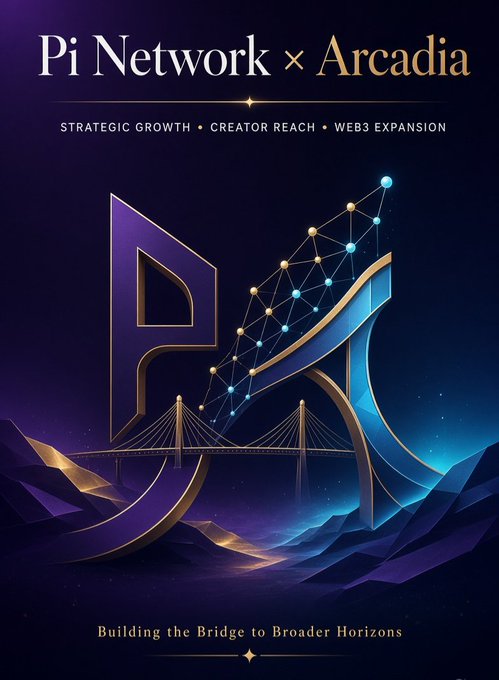 Promotional graphic for 'Pi Network x Arcadia' featuring the tagline 'Building the Bridge to Broader Horizons' and 'STRATEGIC GROWTH · CREATOR REACH · WEB3 EXPANSION'.