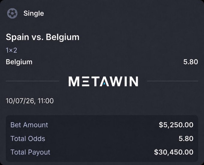 A screenshot from Metawin showing a $5,250 single bet on Belgium to beat Spain at 5.80 odds (totaling $30,450 payout) for a match on 10/07/26 at 11:00, posted to promote a giveaway promising $2,000 to one commenter if the bet wins.