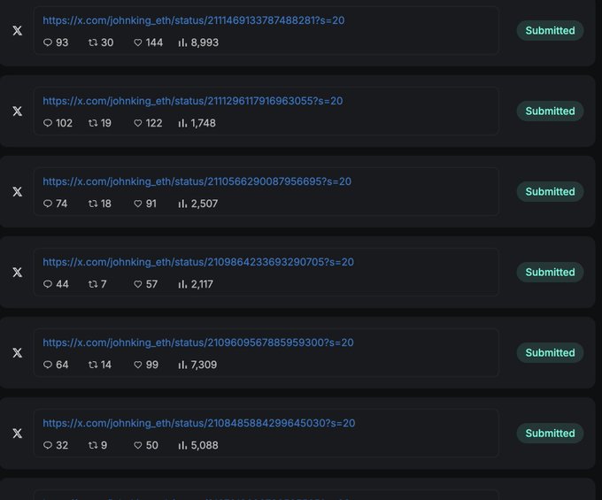 A dark social-media analytics dashboard lists multiple X posts from “johnking_eth,” each marked “Submitted” with visible engagement counts.