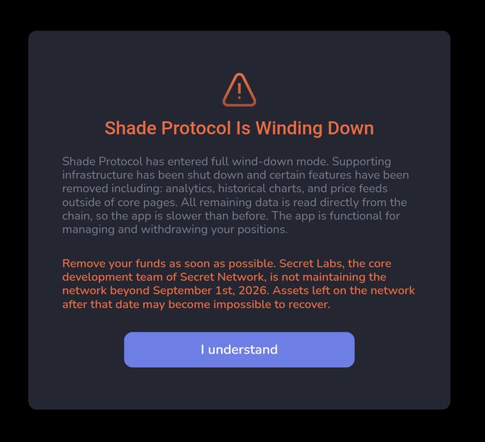 The image is a warning modal from Shade Protocol announcing that it has entered full wind-down mode, with Secret Labs (the team behind Secret Network) ceasing network maintenance beyond September 1st, 2026, and urging users to remove their funds before assets become unrecoverable. It features an orange warning icon, a highlighted message about the September 2026 deadline, and an "I understand" confirmation button, reinforcing the post's call to withdraw assets from @Shade_Protocol ahead of the shutdown.