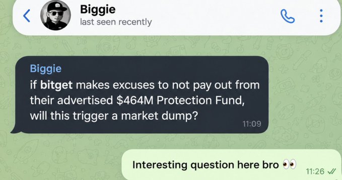 A Telegram chat conversation where 'Biggie' asks 'if bitget makes excuses to not pay out from their advertised $464M Protection Fund, will this trigger a market dump?' with the response 'Interesting question here bro 👀'.