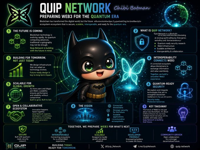 An infographic for 'QUIP NETWORK' titled 'PREPARING WEB3 FOR THE QUANTUM ERA,' featuring a chibi Batman character and detailing 8 points including 'THE FUTURE IS COMING,' 'WHAT IS QUIP NETWORK?' and 'SECURE,' 'INTEROPERABLE,' and 'SCALABLE FRIENDLY' icons.