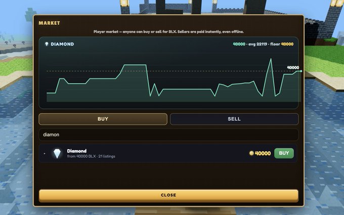 The image shows a diamond trading screen for a Minecraft video game. It displays a graph showing the value of one Diamond in Bloxen, an in-game currency, against its floor price at 40,000 BLX. The diamond's position on the graph indicates that it is worth about $3.47. This information is important as players trade diamonds to acquire rare resources and money within the game economy. The post provides insights into how this player-run economy operates, emphasizing the scarcity of diamonds in the market and the value they hold for players.