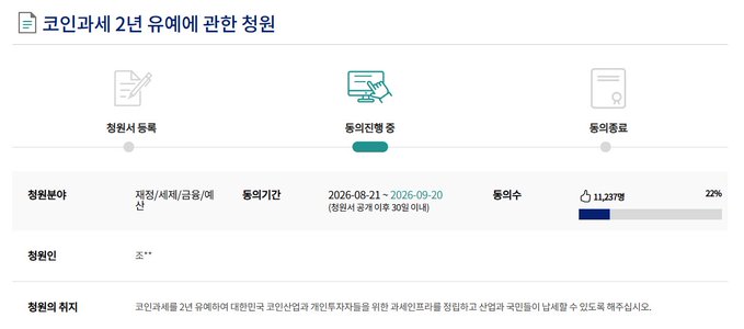 The image shows a Korean government petition status page titled "코인과세 2년 유예에 관한 청원" (Petition regarding 2-year deferral of cryptocurrency taxation), currently in the "동의진행 중" (Consent in progress) phase with an agreement period of 2026-08-21 to 2026-09-20, showing 11,237 supporters (22% progress) out of 50,000 needed, supporting the user's call to participate in the cryptocurrency tax deferral petition.