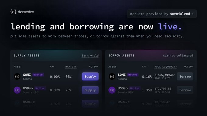 A crypto interface for dreamily (markets provided by sonmialend) announcing 'lending and borrowing are now live,' displaying supply and borrow APYs for assets like SOMI and USDso.